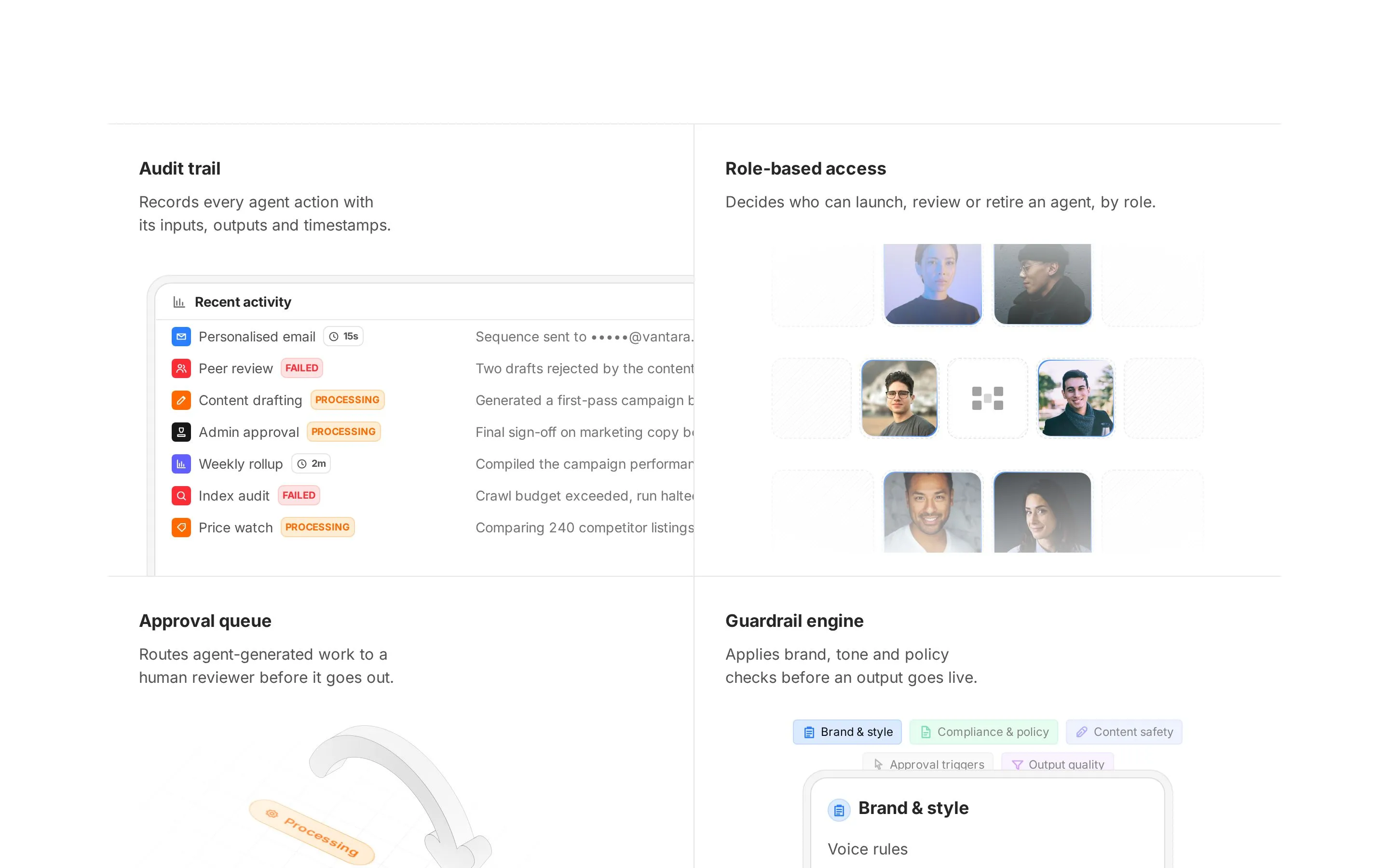 Agenforce Marketing — Audit trail