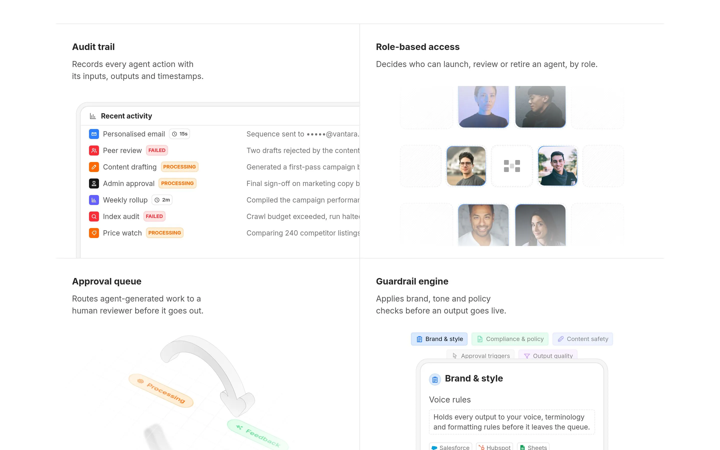 Agenforce Marketing — Audit trail