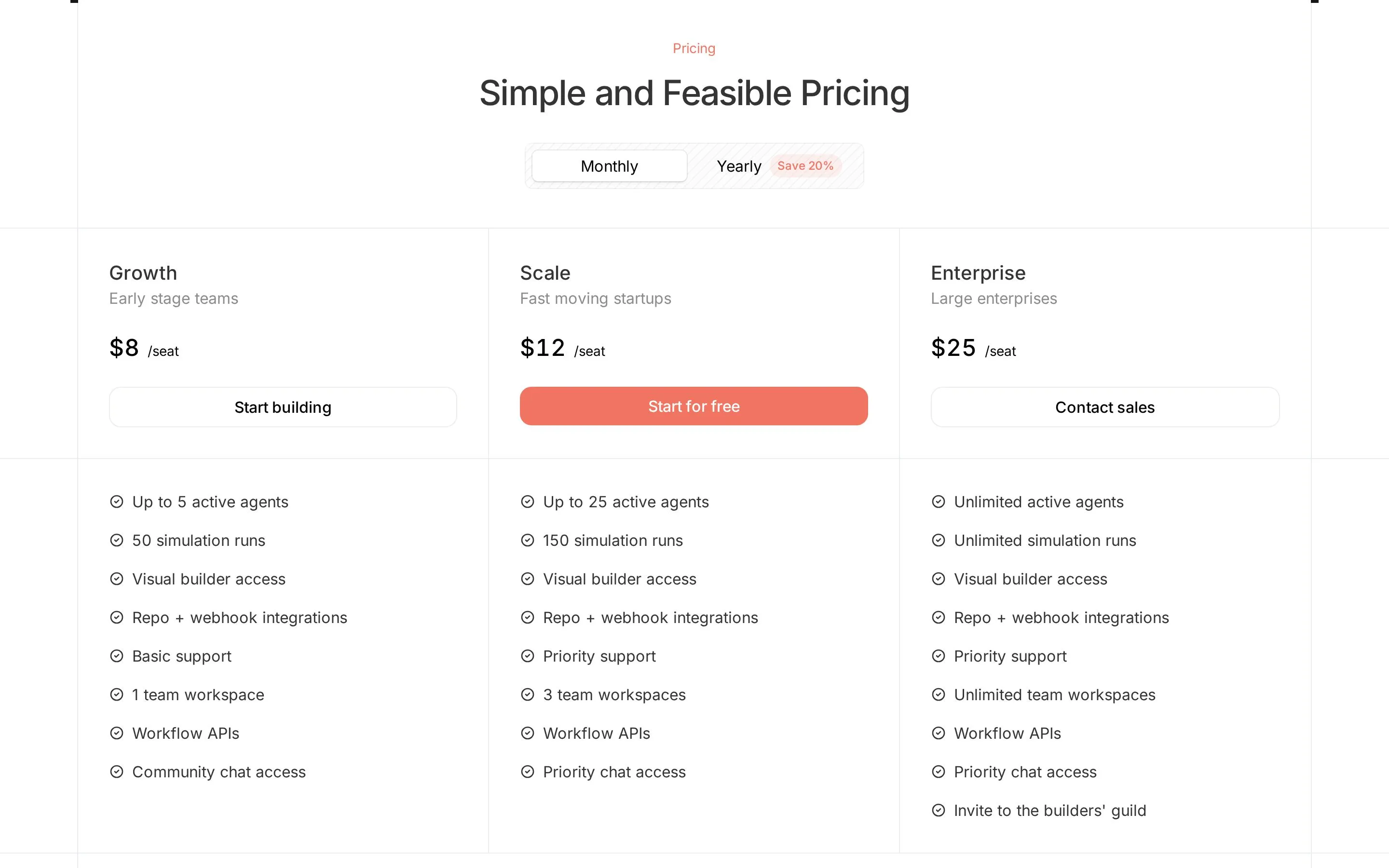 Nodus Marketing — Simple and feasible