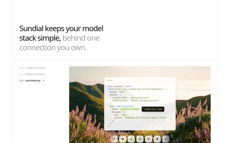 Multi Level Features With Illustrations