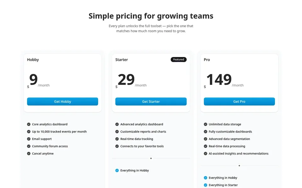 Simple Pricing With Three Tiers