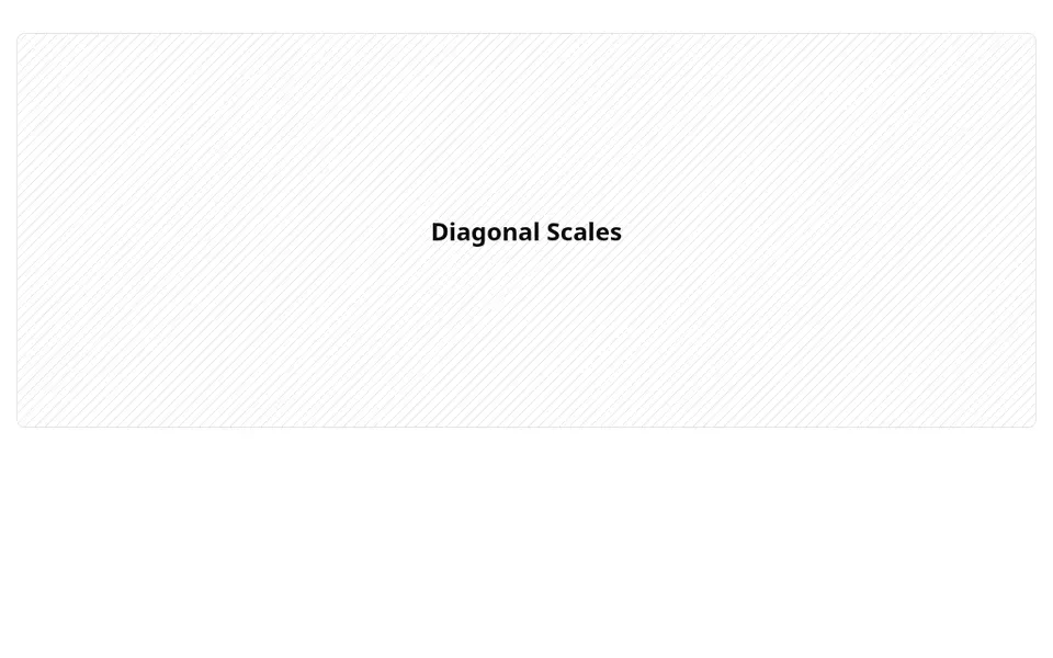 Scales